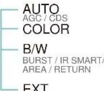 Digital Watchdog STAR-LIGHT AHD DWC-V7753 - ADJUSTING THE CAMERA ANGLE\* - 8