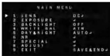 MAIN MENU 1. LENS DC 2. EXPOSURE 3. BACKLIGHT OFF 4. WHITE BAL ATN 5. DAY & NIGHT AUTO 6. NR # 7. SPECIAL # 8. ADJUST # 9. EXIT SAVE&END