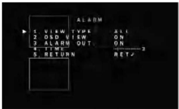 1. VIEW TYPE ALL 2. OSD VIEW ON 3. ALARM OUT ON 4. TIME ...... 2 5. RETURN RET