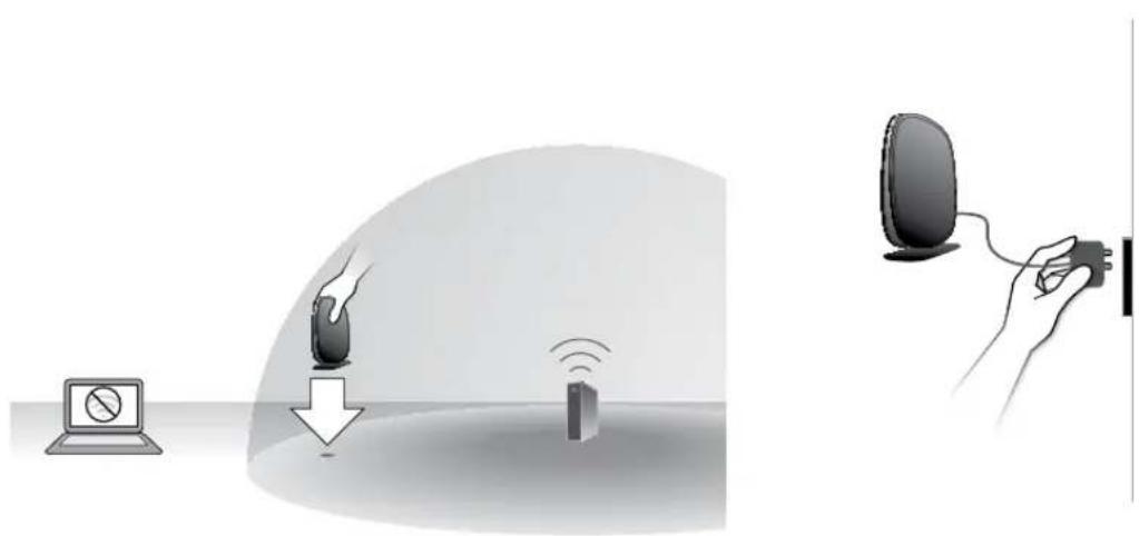 LINKSYS F9K1106 - Initial Setup - 2
