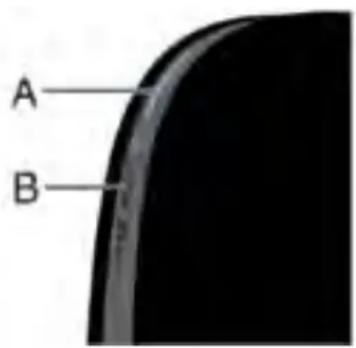 A B