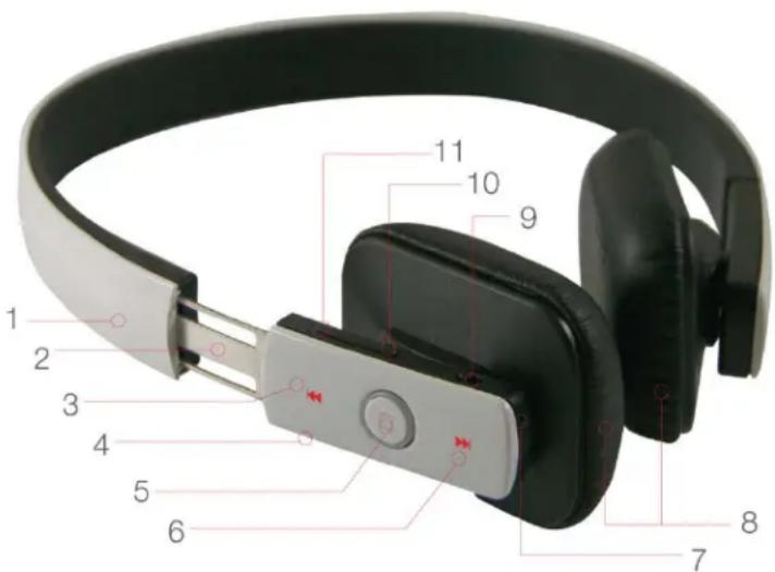 MONOPRICE 111178 - PRODUCT OVERVIEW - 1