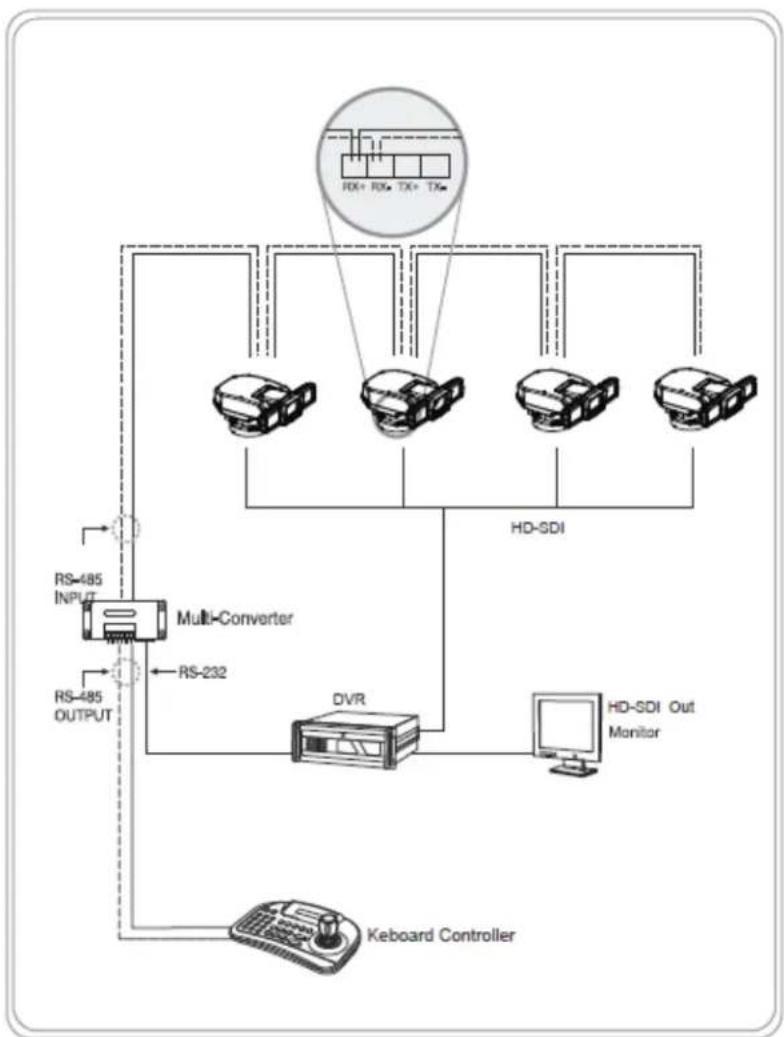 MARSHALL VS-WM202-HDSDI - 5 Basic Configuration - 1