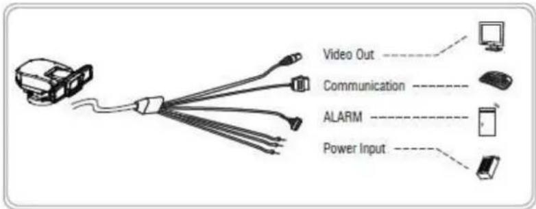 MARSHALL VS-WM202-HDSDI - 3. 1 Basic Diagram of Cable Connection - 1