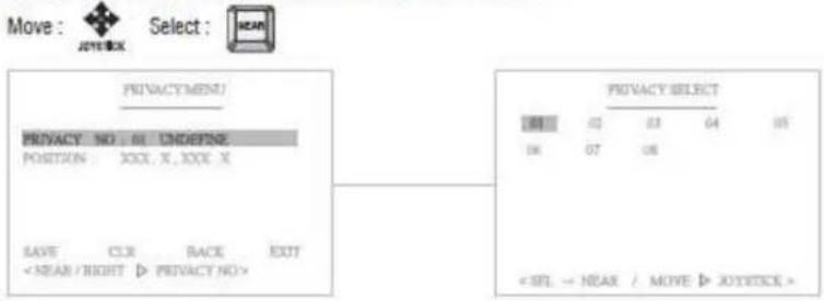 MARSHALL VS-WM202-HDSDI - Select the Privacy Zone number - 1