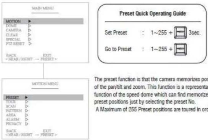 MARSHALL VS-WM202-HDSDI - Preset - 1