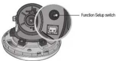 Function Setup switch