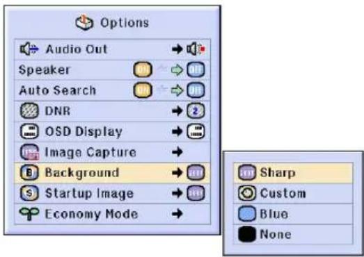 SHARP PG-C45S - Note - 1