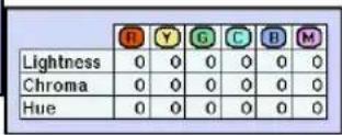 SHARP PG-C45S - Overview of All Color Settings - 2