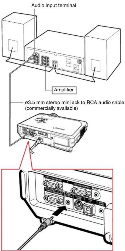 SHARP PG-C45S - Info - 1