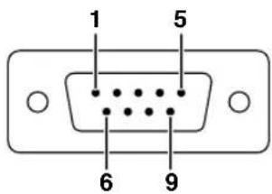 SHARP PG-C45S - 9-pin D-sub male connector of the DIN-D-sub RS-232C adaptor - 1