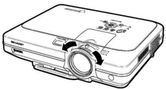 SHARP PG-C45S - Adjusting the Lens - 2