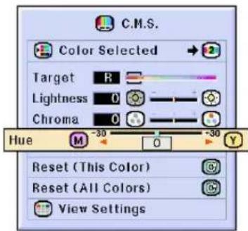 SHARP PG-C45S - Setting the Hue of the Target Color - 1