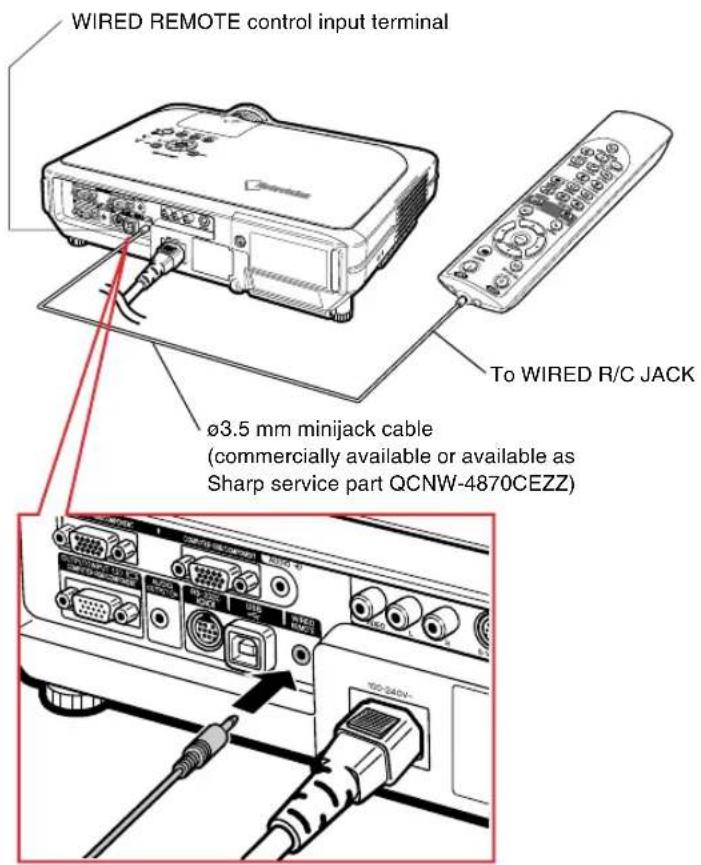 SHARP PG-C45S - Connecting the Remote Control to the Projector - 1