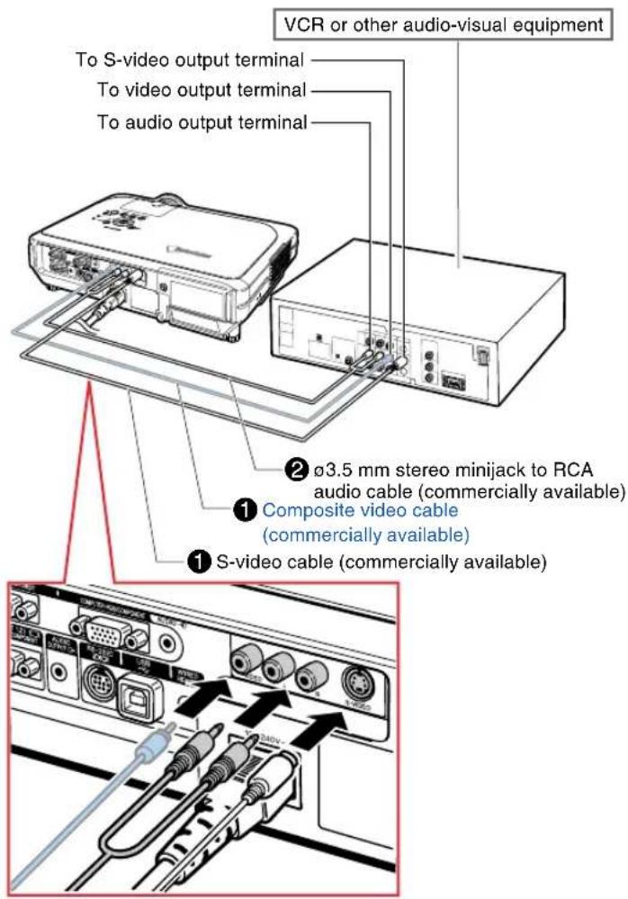 SHARP PG-C45S - Note - 1