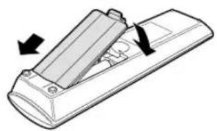 SHARP PG-C45S - Inserting the Batteries - 3