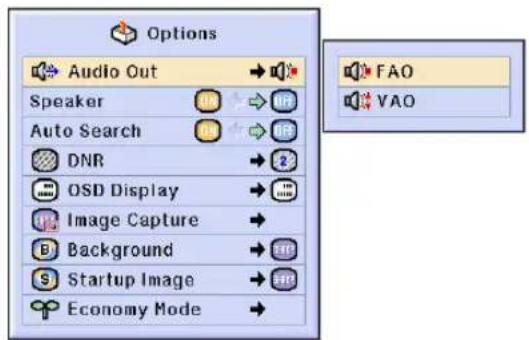SHARP PG-C45S - Setting the Audio Output Type - 1