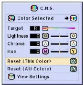SHARP PG-C45S - Resetting User-Defined Color Settings - 1