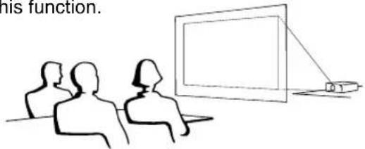 SHARP PG-C45S - Projection from behind the screen - 1