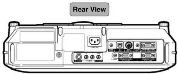 SHARP PG-C45S - Dimensions - 1