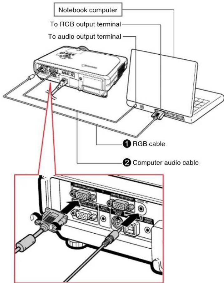 SHARP PG-C45S - Note - 2