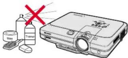 SHARP PG-C45S - Cleaning the projector - 1