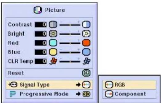 SHARP PG-C45S - Note - 2