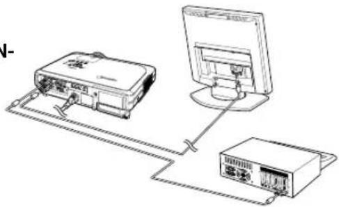 SHARP PG-C45S - A monitor using: - 1