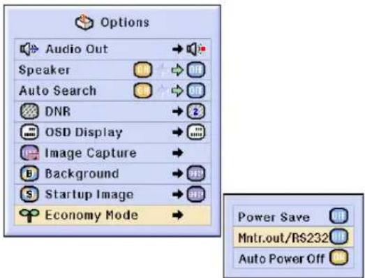 SHARP PG-C45S - Monitor Out/RS-232C Off Function - 1