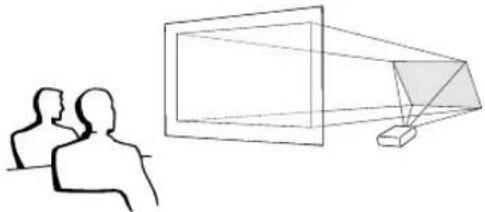 SHARP PG-C45S - Projection using a mirror - 1