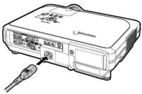 SHARP PG-C45S - Connecting the Power Cord - 2
