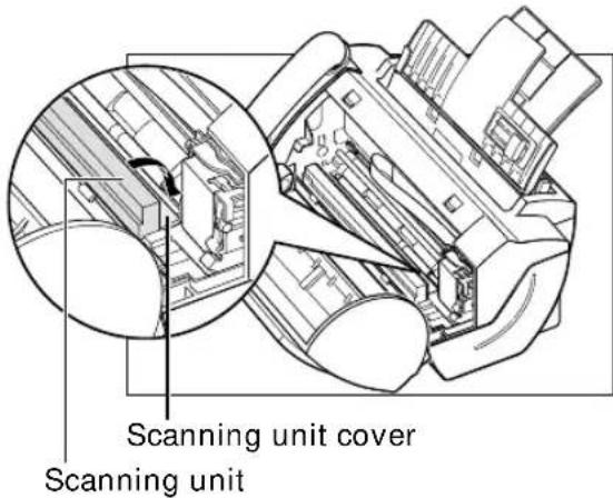 Scanning unit cover Scanning unit