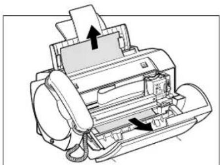 CANON Faxphone B45 - Jams in the document tray - 3