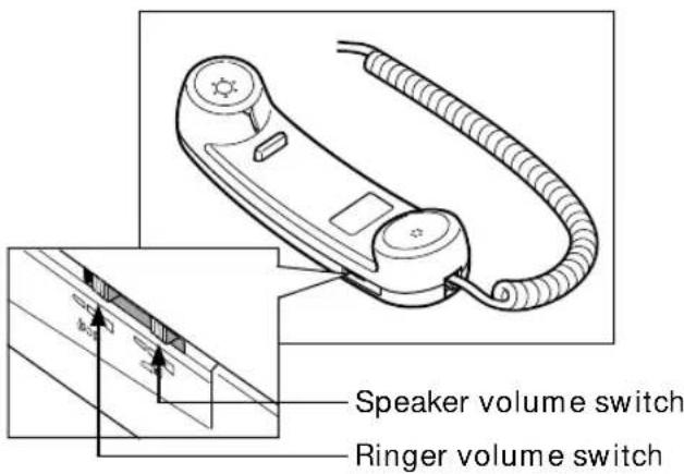 Speaker volume switch Ringer volume switch