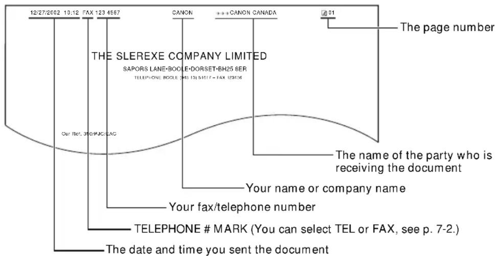 12/27/2002 10:12 FAX 123 4567 CANON CANON CANADA 01 The page number THE SLEREXE COMPANY LIMITED SAPORS LANE-BOOLEAN-DORSET-BH25 8ER TELEPHONE BOOKLE (45 131 51617 - FAX 12306) Our Ref. 310(PJC)ACG Your name or company name Your fax/telephone number TELEPHONE # MARK (You can select TEL or FAX, see p. 7-2.) The date and time you sent the document