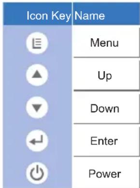 PLANTRONICS PT1945RW - How to Use the OSD Menus - 1