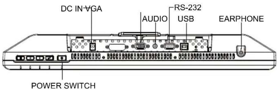 PLANTRONICS PT1945RW - Product Overview - 4
