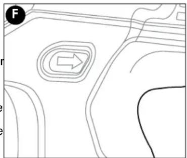 BLACK & DECKER PCL18IDK2 - (FIG. F) - 1