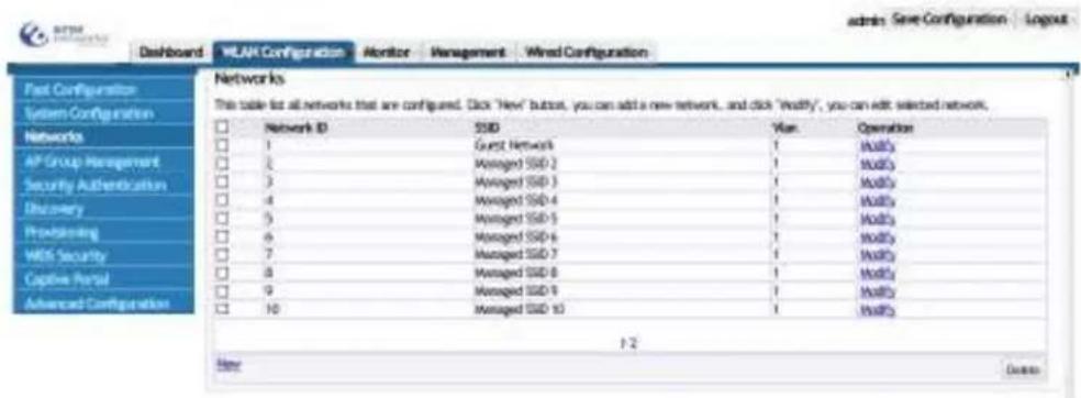 Amer WS6028 - Configure Network ID - 1
