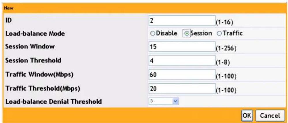 Amer WS6028 - Create Template - 1