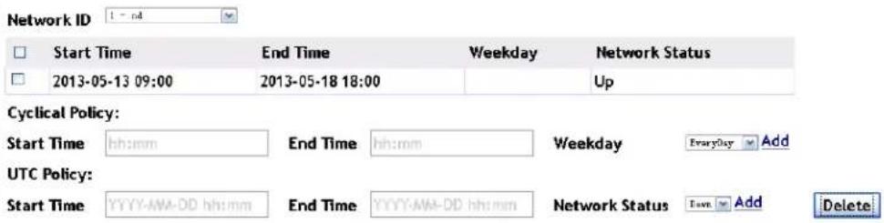 Amer WS6028 - Example: - 2