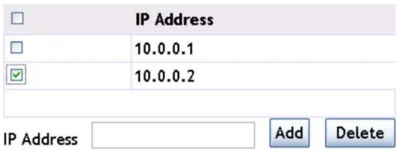 Amer WS6028 - Delete IP Address from L3/IP Discovery List - 1