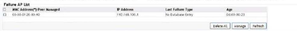 Amer WS6028 - Failure AP List - 1