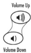 PLANTRONICS SoundStation VTX 1000 - Adjust Dial Tone - 1