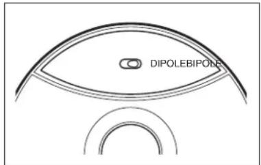ATLANTIC 4400 THX Select - Dipole/Bipole Operation of the SR Speakers - 1