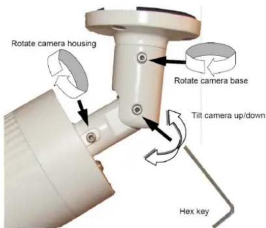 Rotate camera housing Rotate camera base Tilt camera up/down Hex key