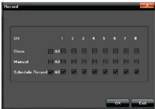 Record CH 1 2 3 4 5 6 7 8 Close All Manual All Schedule Record All OK Exit