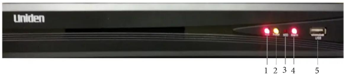 Uniden 1 2 3 4 5