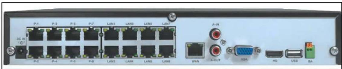 P-1 P-3 P-5 P-7 LAN1 LAN2 LAN3 LAN4 LAN5 LAN6 LAN7 DC IN 1.0Ω P-2 P-4 P-6 P-8 LAN2 LAN4 LAN5 LAN6 A-IM WAN AL-OUT VGA HD USB BA