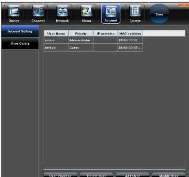 Device Channel Network Alarm Account System Save Account Setting User Online User Name Priority IP combine MAC combine admin Administrator 00-00-00-00:... default Guest 00-00-00-00:... User Privilege Delete User Add User.Modify User